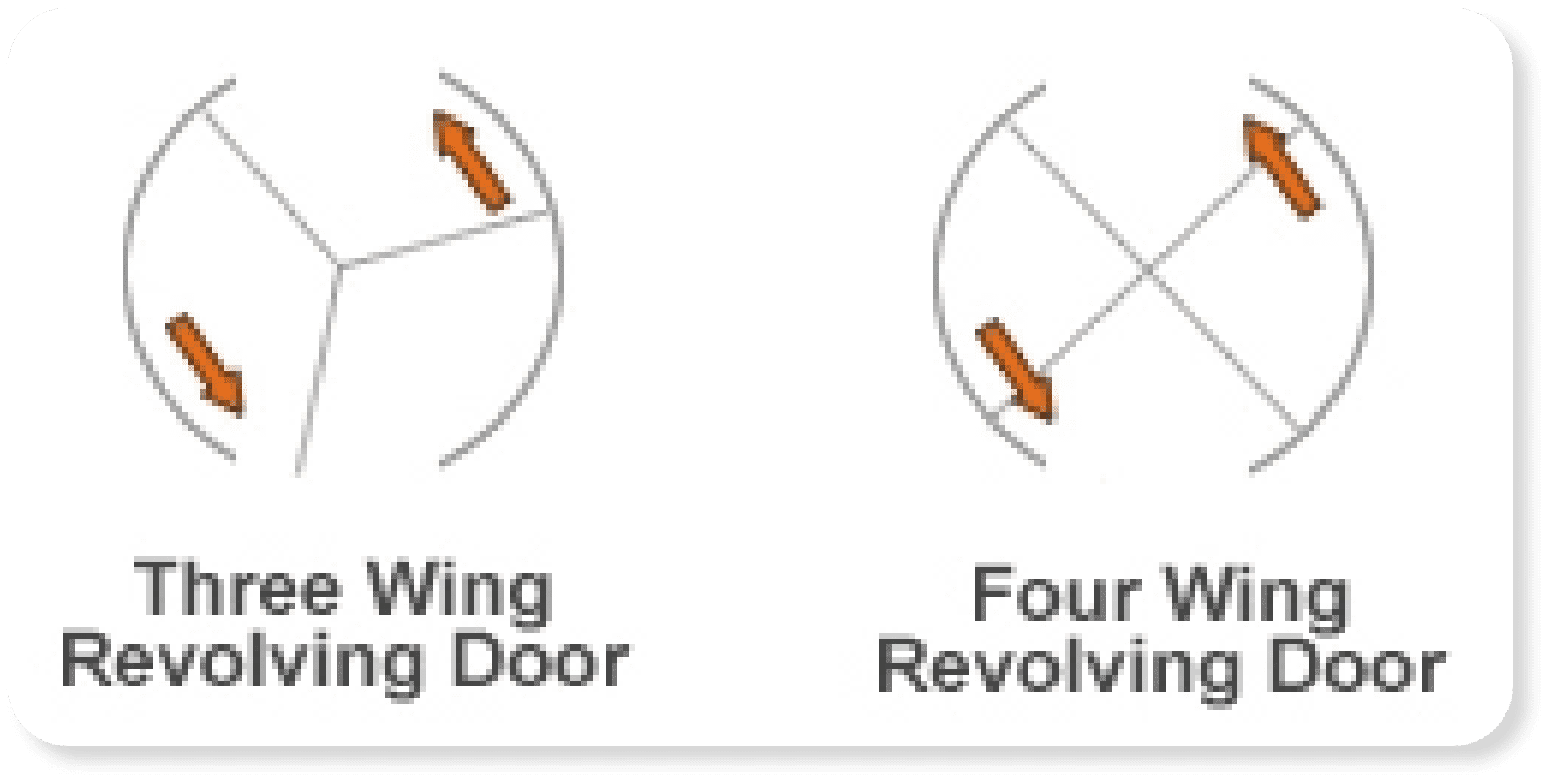 EA-All-Glass-Revolving-Door_One-Springfield-1@2x